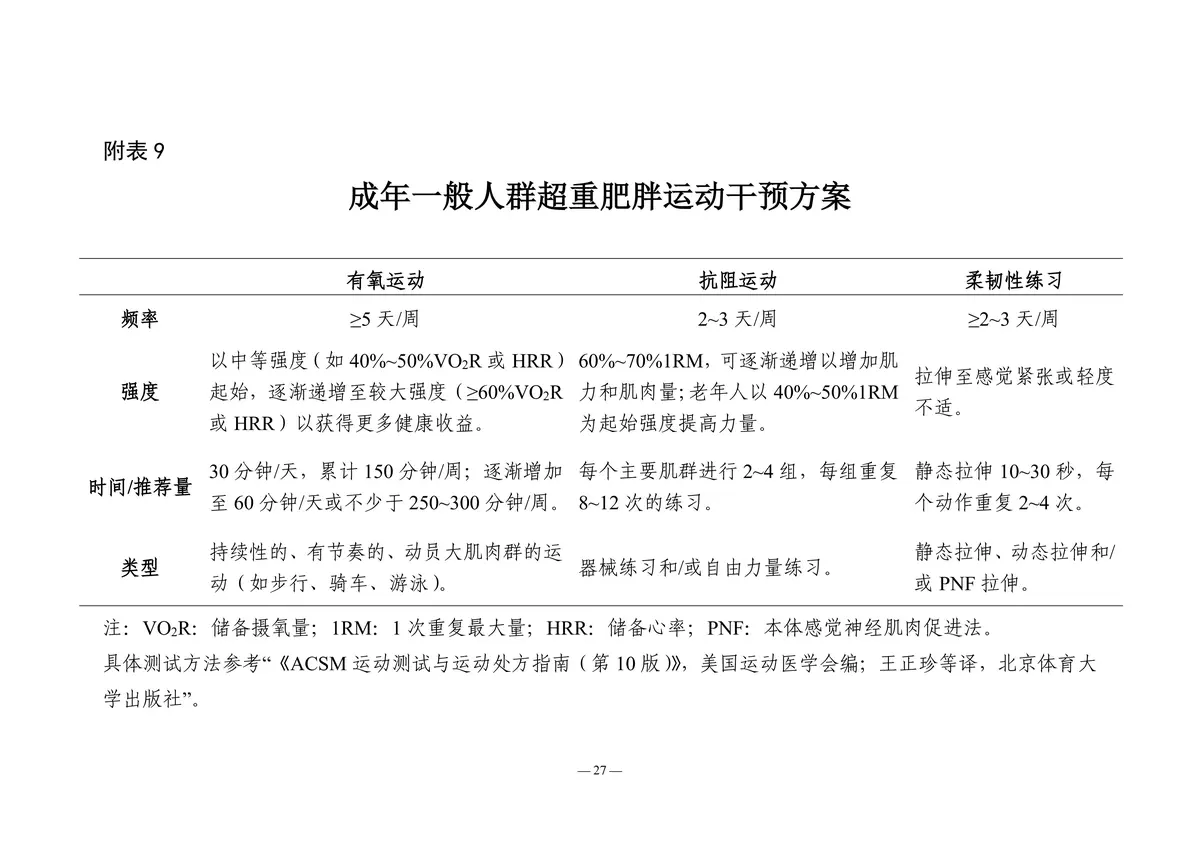 如何调整分卫的心理状态以应对比赛压力_2